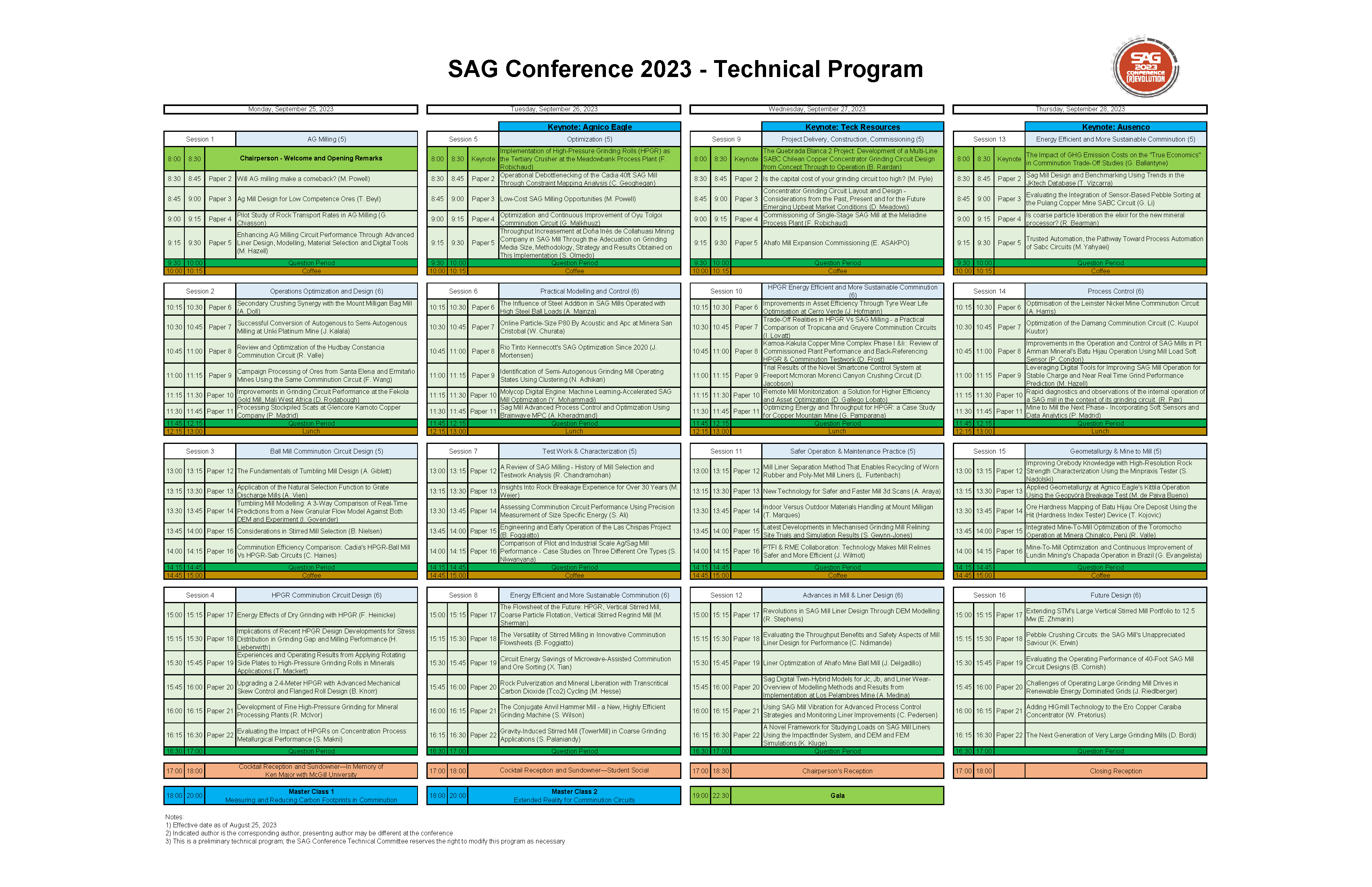 SAG Program