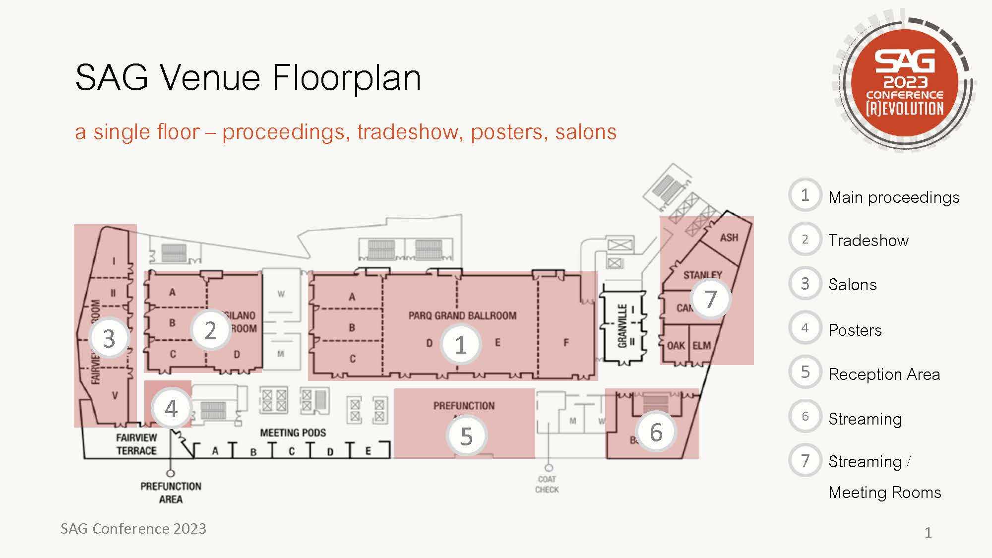 SAG Venue Layout